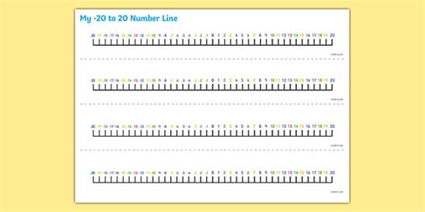 Toradh íomhá ar Positive Negative Number Line to 20
