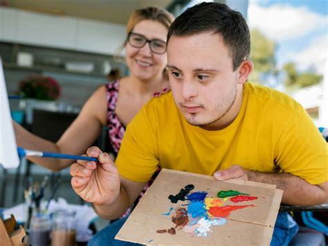 Image result for Types of Disability