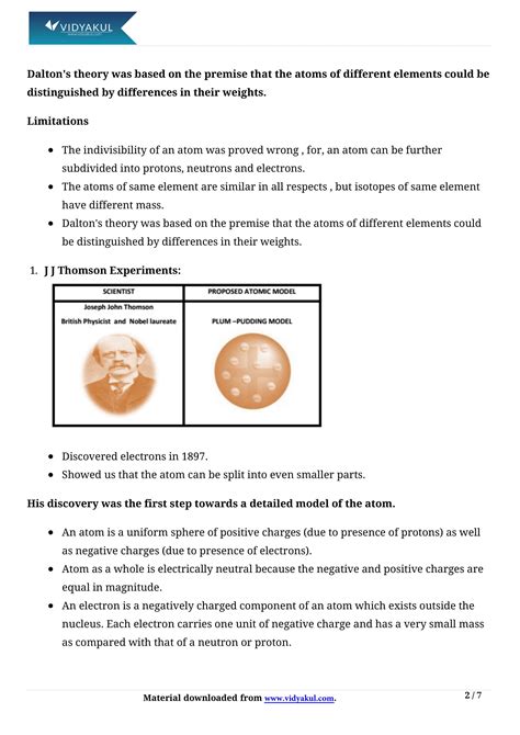 Afbeeldingsresultaten voor Structure of Atom Class 9