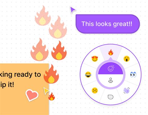 Image result for Creating a Concept Map