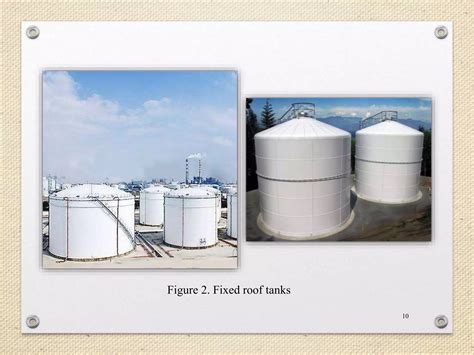 Image result for Asset Classification Storage Tank