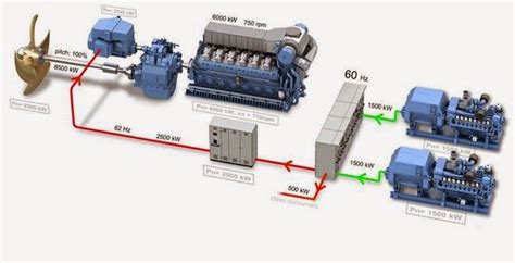 Afbeeldingsresultaten voor Schematic Drawing with Auxiliary Power