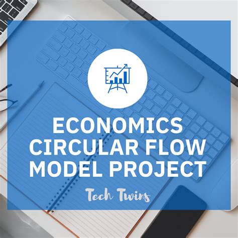 Circular Flow Model Project に対する画像結果