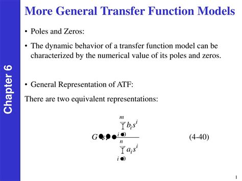 Image result for Transfer Function Matrix Model of Structure