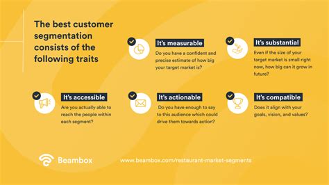 Toradh íomhá ar Target Audience Segmentation