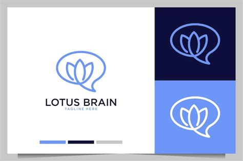 Image result for Lotus Coming Out of Brain