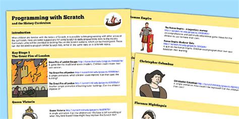 Toradh íomhá ar Scratch Programming Language History