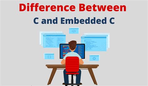 Image result for Embedded C Programming in Machines