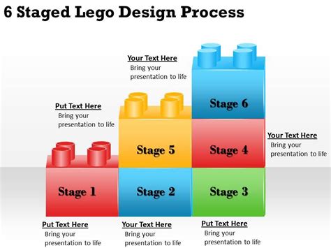 LEGO Engineering Design Process Poster に対する画像結果