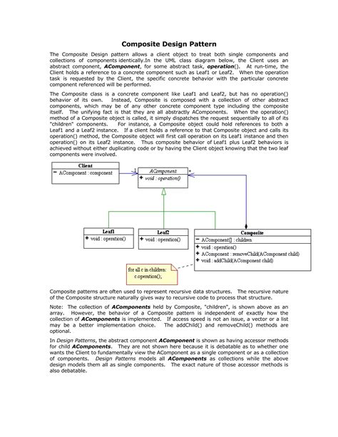Image result for Composite Design Pattern Recipe Ingredient