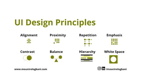 Image result for Alignment Design Principle
