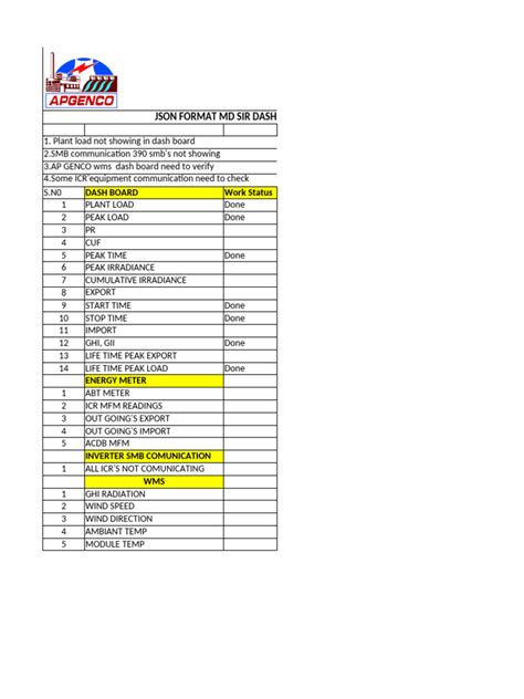 Report Logo for SCADA Development に対する画像結果
