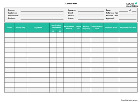 Image result for Process Control Plan Worksheet