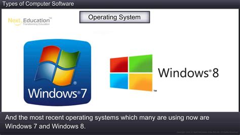 Image result for Types of Operating System Software Linux