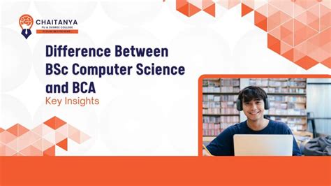 Toradh íomhá ar BSc Computer Science Program