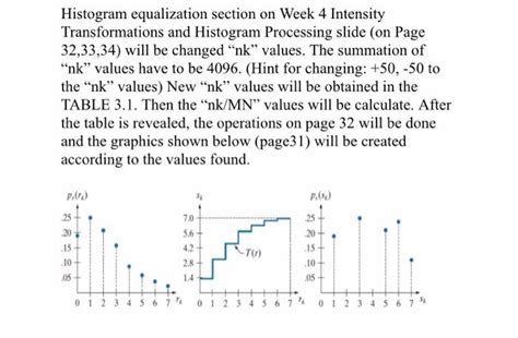 Afbeeldingsresultaten voor Histeq Normal Distribution