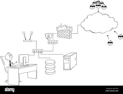 Image result for Network Admin Cartoon