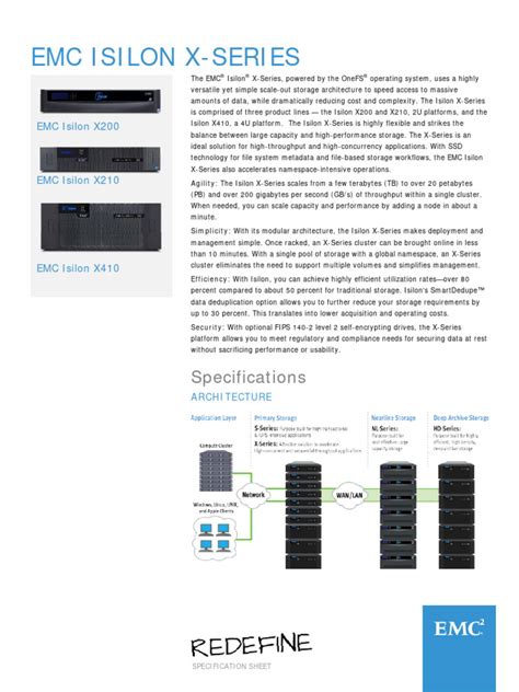Isilon SSD Memory に対する画像結果
