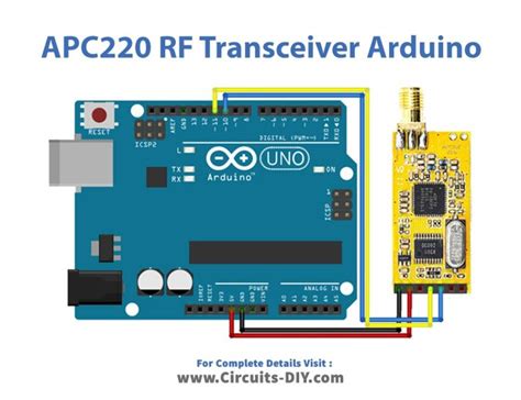 Image result for Arduino RF Module 220V