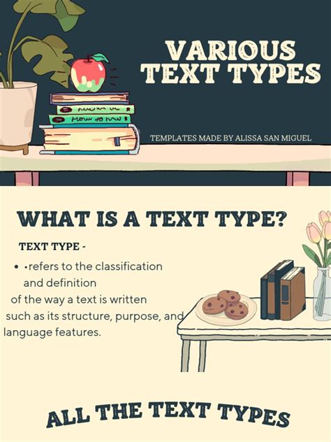 نتيجة الصورة لـ Text Types