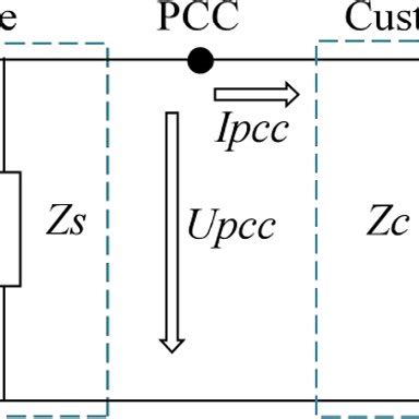 Image result for Norton Equivalent Circuit Book