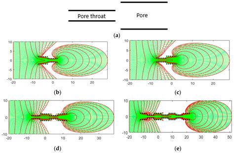 Afbeeldingsresultaten voor Complex Analysis Methods