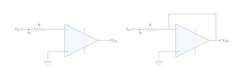 Image result for Integrator Open Loop