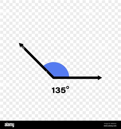Toradh íomhá ar Python Angle Degree Symble