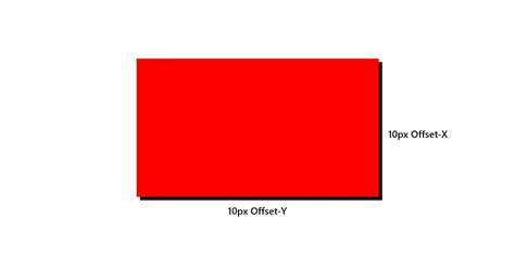 Image result for Box Shadows Flat Design CSS