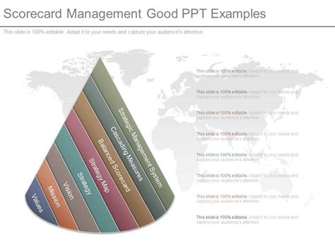 Scorecard Metrics Sample Presentation に対する画像結果