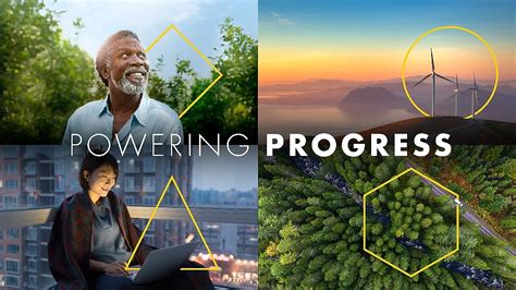 Image result for Dutch Shell Strategy Timeline