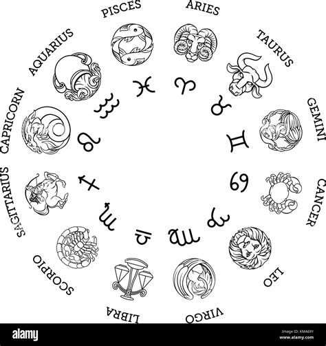 Image result for Zodiac- Star Symbols