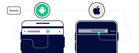 Image result for Google Search Android Design iOS