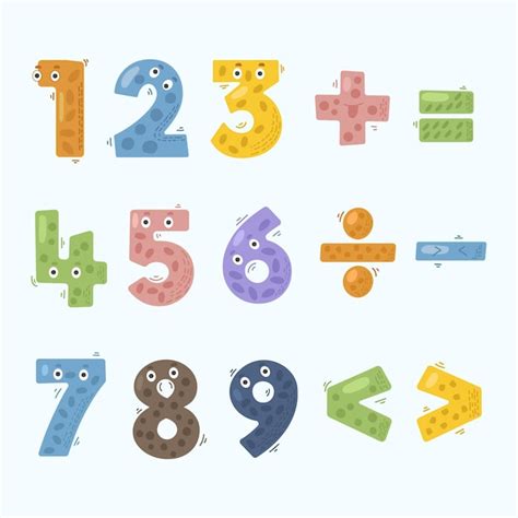 Image result for Math Characters