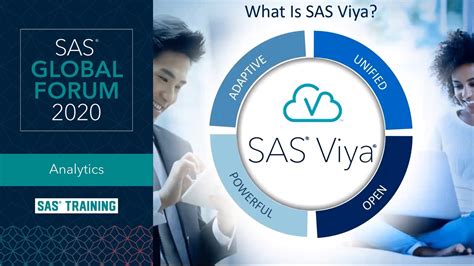 Image result for SAS Viya Tutorials