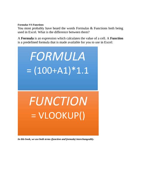 Image result for 101 Most Popular Excel Formulas