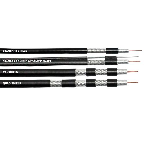 RG11 के लिए छवि परिणाम