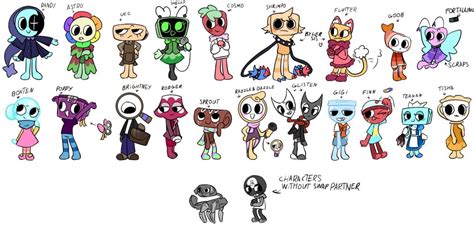 Gender Swap Science എന്നതിനുള്ള ഇമേജ് ഫലം