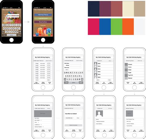 Image result for iPhone App Wireframes