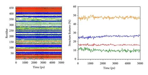 Image result for Secondary Database of CIS Structure Syntax