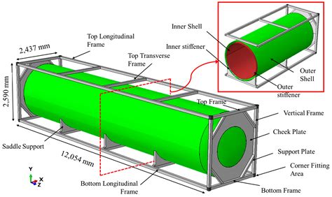 Cylindrical Tank Structural Design に対する画像結果