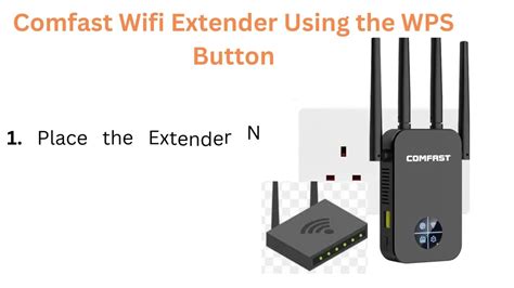 Image result for Com Fast Wireless Repeater Setup