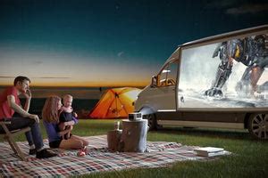 Afbeeldingsresultaten voor Projector Screen Types