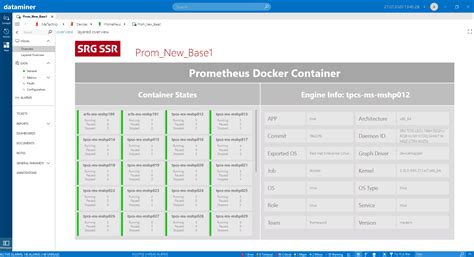 Image result for Prometheus Docker