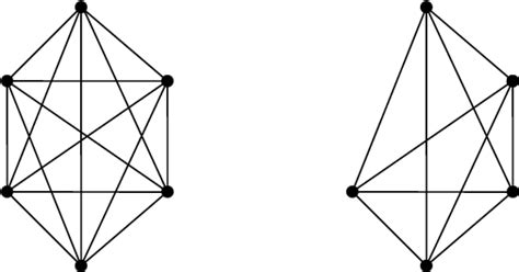 Toradh íomhá ar Clique Graph Examples Animation
