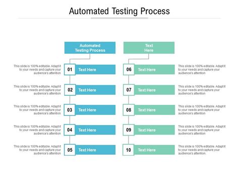 Image result for Testing Process Sequence PowerPoint Slide