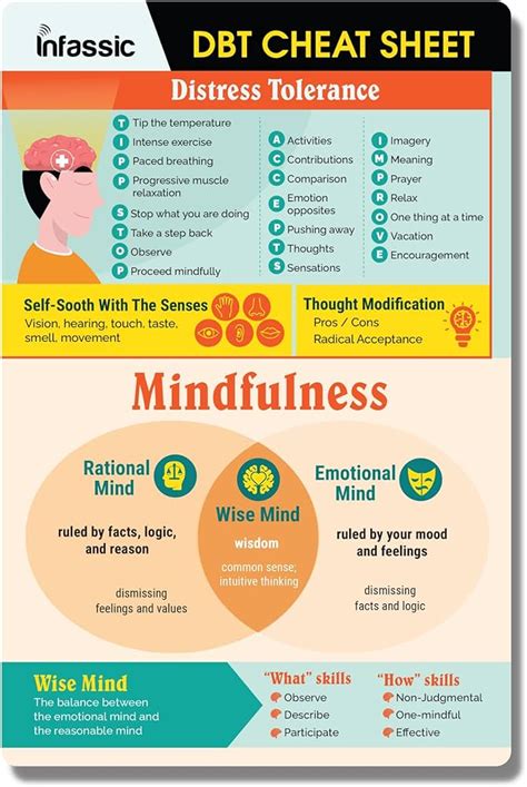 Image result for DBT Values Worksheet