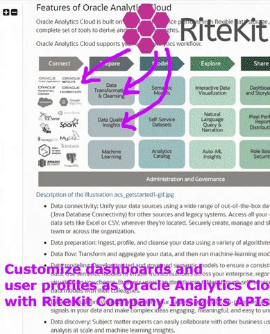 Image result for Data Extraction Colored GIF