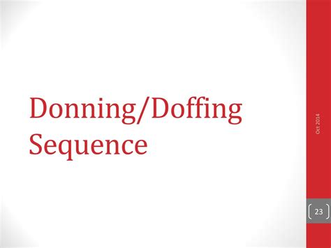 Image result for Doffing Procedure Illustration