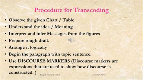 Image result for Decoding Line